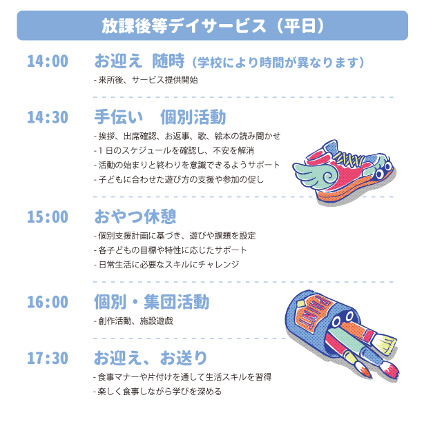 放課後等デイサービス（平日）